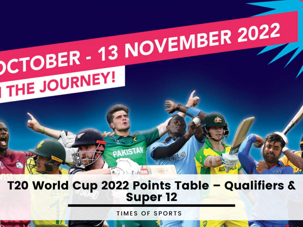 T20 World Cup 2022 Points Table 1200x900 1