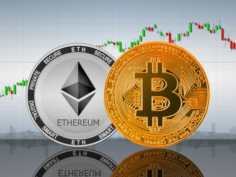 Bitcoin Hits $20K, Ethereum Rises 12% as Crypto Market Cap Tops $1 Trillion