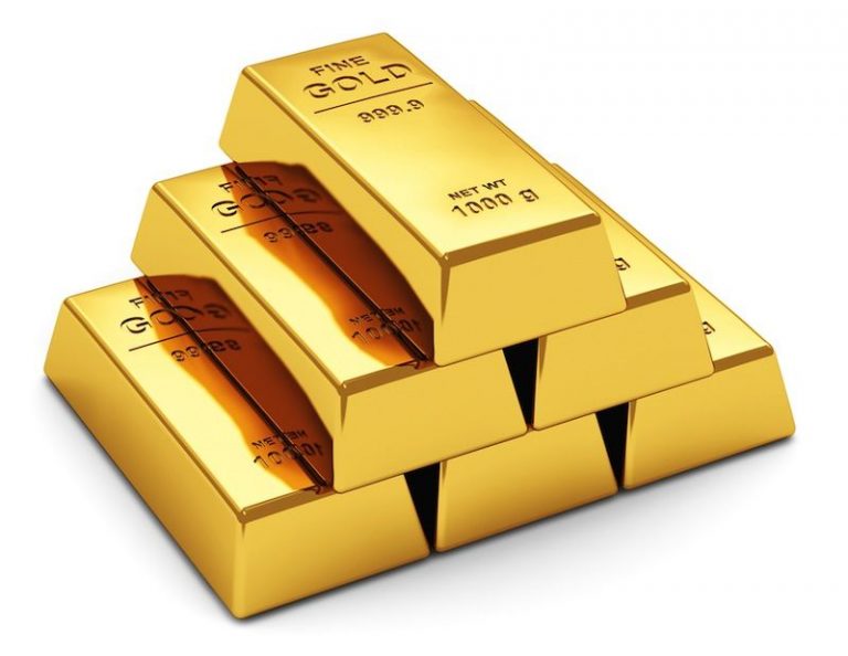 Gold Price in Pakistan Today – 26 October 2022